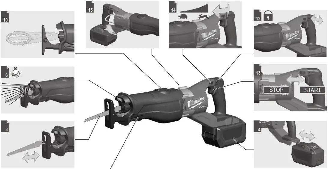 milwaukee M18 FSX Cordless Reciprocal Saw - overview 1