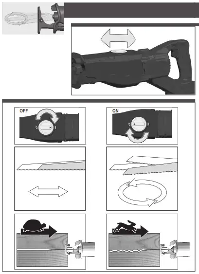 milwaukee M18 FSX Cordless Reciprocal Saw - overview 8