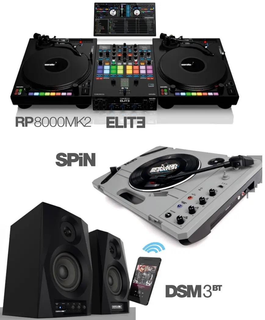 reLOOP Flux 6X6 In Out USB C DVS Interface for Serato DJ Pro - RELOOP PRODUCT