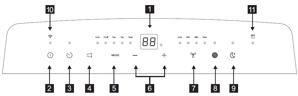 Electrolux-EXP26U339AW-Portable-Air-Conditioner-fig-14
