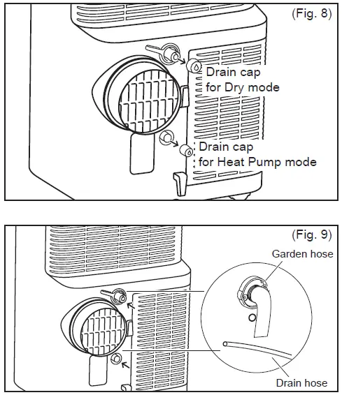 Electrolux-EXaP26U339AW-Portable-Air-Conditioner-fig-21