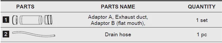 Electrolux-EXP26U339AW-Portable-Air-Conditioner-fig-28