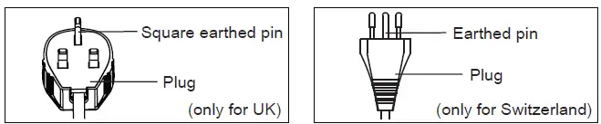 Electrolux-EXP26U339AW-Portable-Air-Conditioner-fig-7