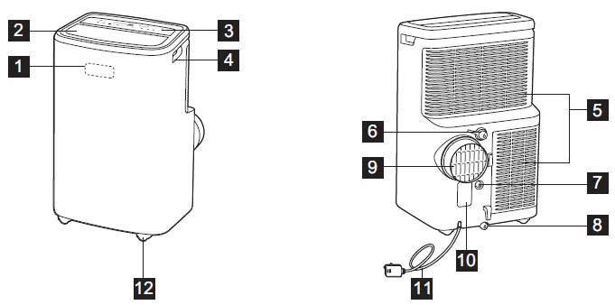 Electrolux-EXP26U339AW-Portable-Air-Conditioner-fig-8