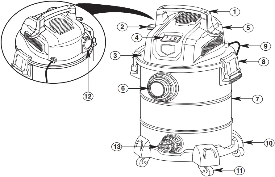 Craftsman CMXEVBE171550 - Fig. A