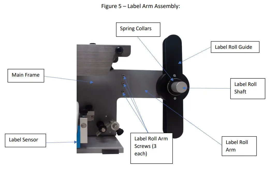 TACH-IT 6510-TL L-Clip Label Applicator Instruction Manual - Figure 5