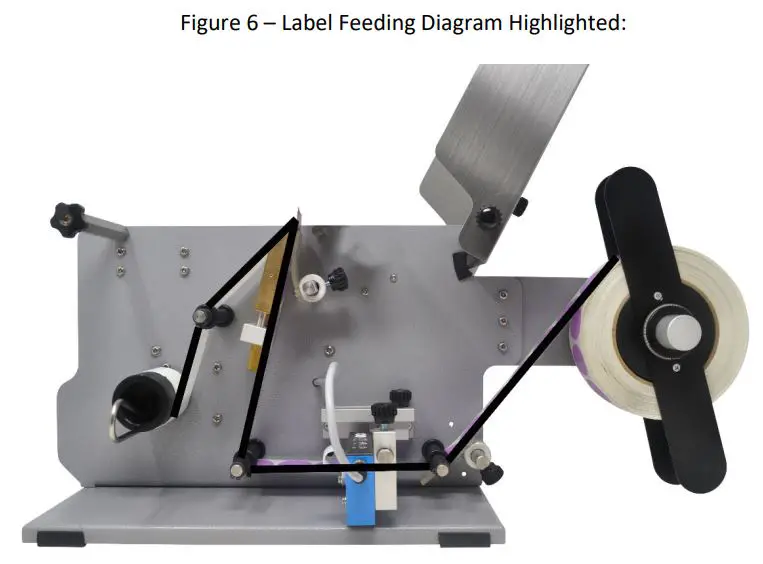 TACH-IT 6510-TL L-Clip Label Applicator Instruction Manual - Figure 6