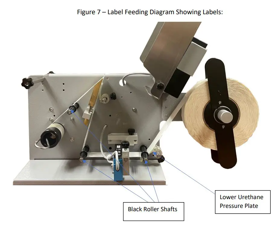 TACH-IT 6510-TL L-Clip Label Applicator Instruction Manual - Figure 7