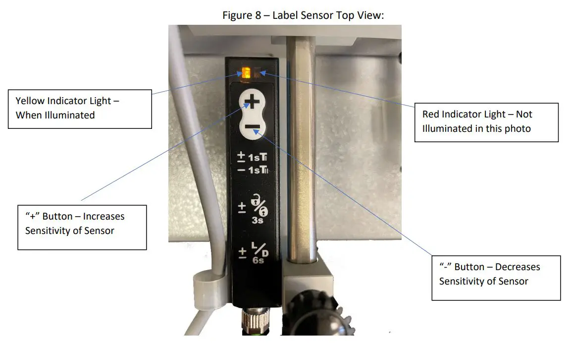 TACH-IT 6510-TL L-Clip Label Applicator Instruction Manual - Figure 8