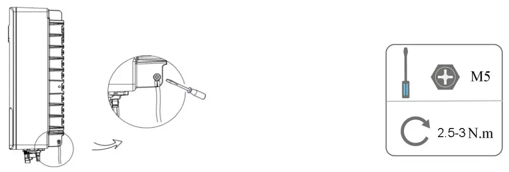 Energizer Force Series Solar Inverter - Earth