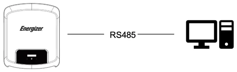Energizer Force Series Solar Inverter - Grid Connection1