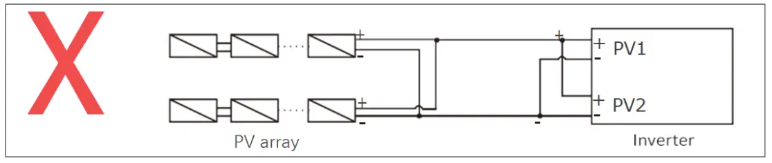 Energizer Force Series Solar Inverter - allowed