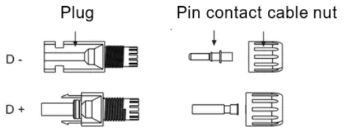 Energizer Force Series Solar Inverter - below