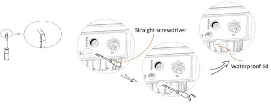 Energizer Force Series Solar Inverter - screwdriver