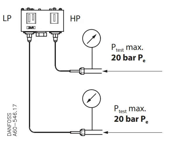 Danfoss KP 21 Pressure Switch - Ambient temperatures