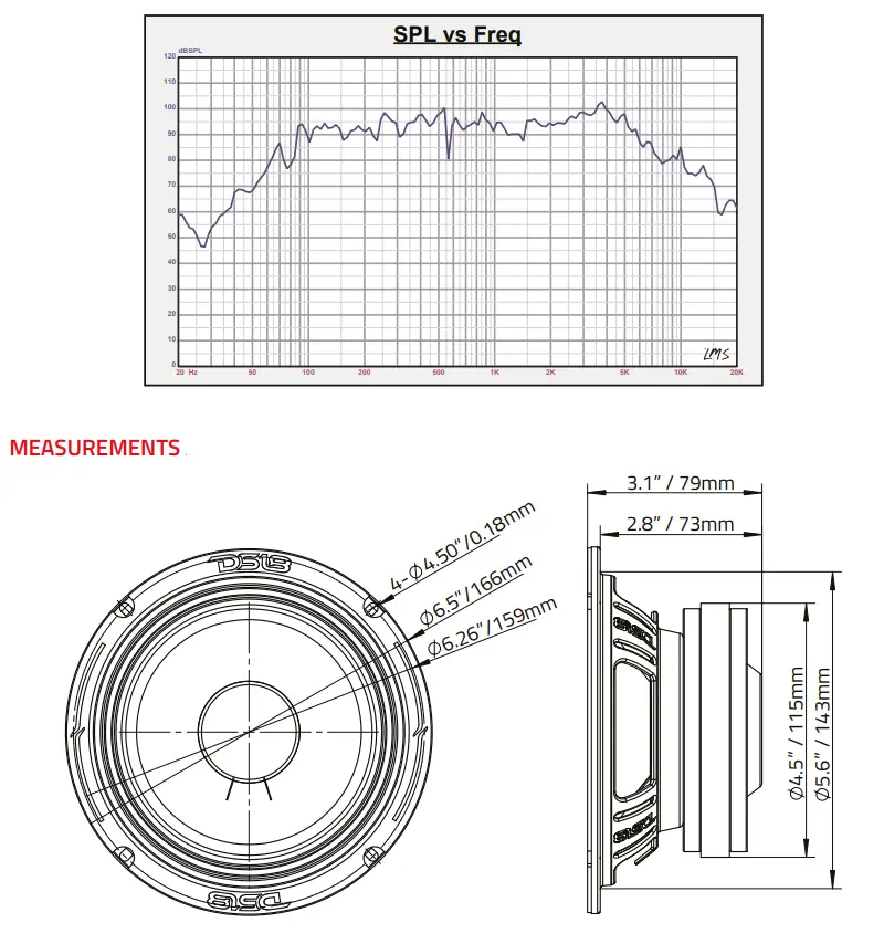 DS18 6PRO300MB 8 6 5 Inch Professional Mid Bass Loudspeaker - Figure