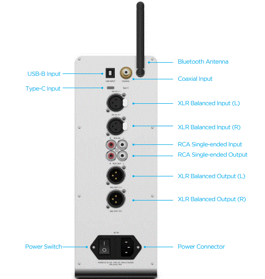 HIFIMAN-EF600-Balanced-Headphone-DAC-and-Amplifier-fig-3