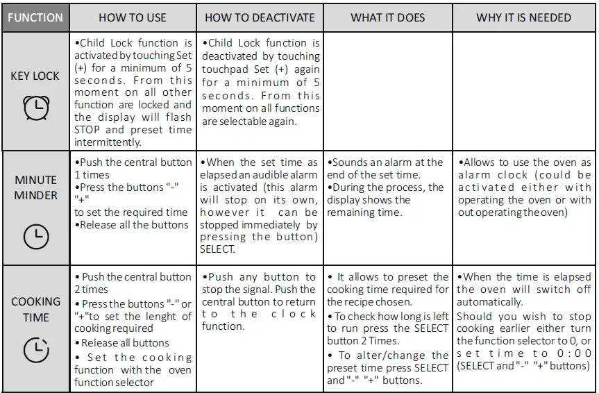 Haier-HOD-P08WGB-Oven-24