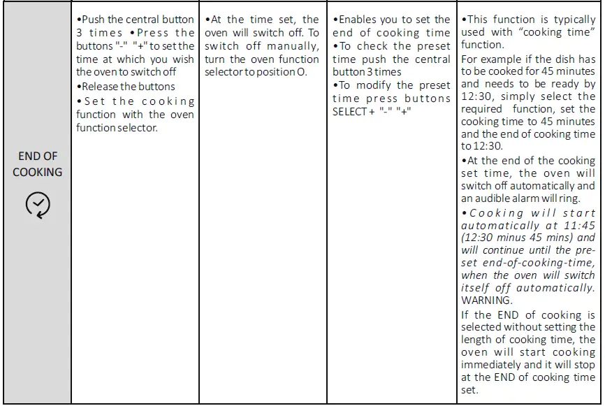 Haier-HOD-P08WGB-Oven-25