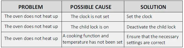 Haier-HOD-P08WGB-Oven-28