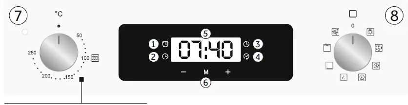 Haier-HOD-P08WGB-Oven-6