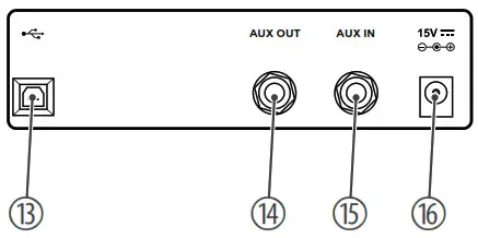 Thomann DP-32 B Digital Piano - Fig11