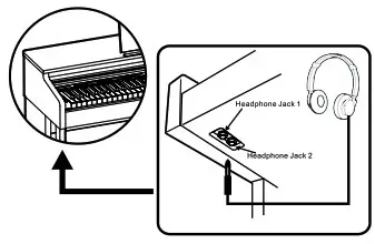 Thomann DP-32 B Digital Piano - Fig13