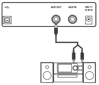 Thomann DP-32 B Digital Piano - Fig14
