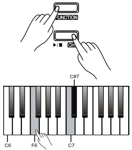 Thomann DP-32 B Digital Piano - Fig15