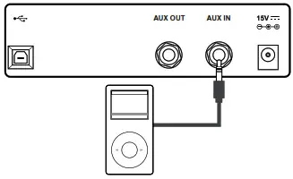 Thomann DP-32 B Digital Piano - Fig15