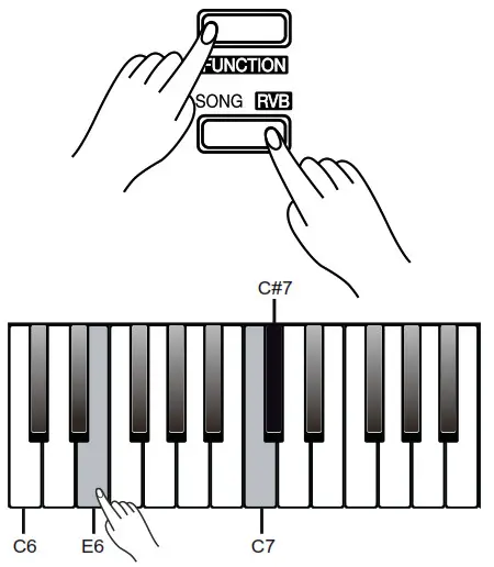 Thomann DP-32 B Digital Piano - Fig16