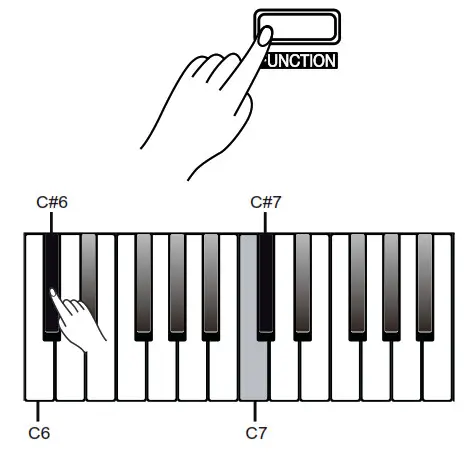 Thomann DP-32 B Digital Piano - Fig19