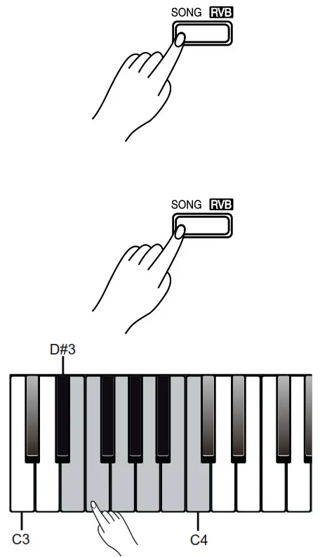 Thomann DP-32 B Digital Piano - Fig5