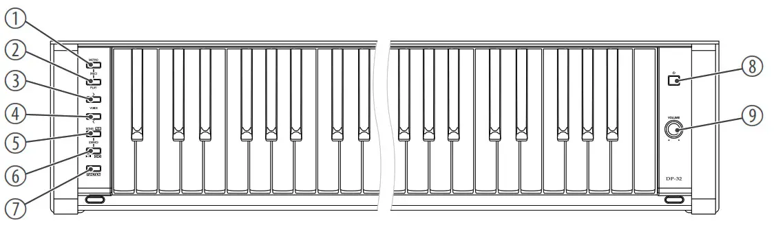 Thomann DP-32 B Digital Piano - Fig9