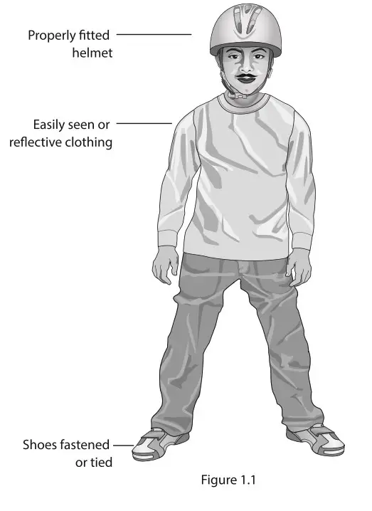 MANTA MES2002N 20Inch Electric Scooter - helmet