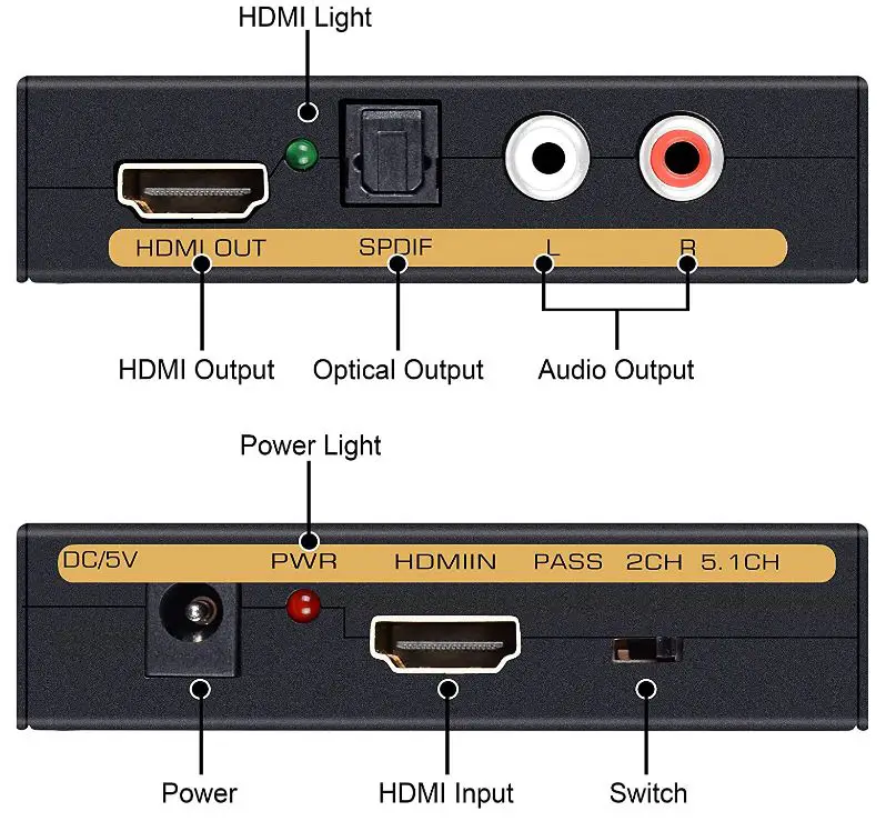 avedio-links-HDMI-Audio-Extractor-Splitter-fig-1