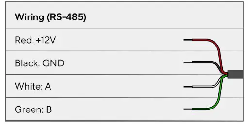 VERKADA AD33 Door Reader - Installation 3
