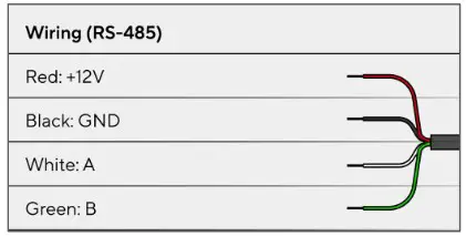 VERKADA AD33 Door Reader - Installation 8