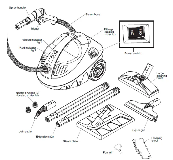 Wagner Steam Cleaner 915 fig-5