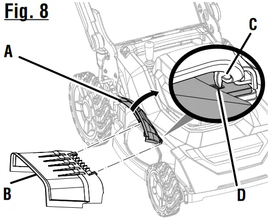 RYOBI RY401210 2X 40V HP Brushless AWD Mower - Description 13