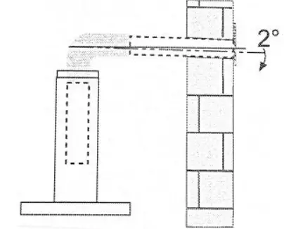 comfee CVG30W8AST, CVG36W8AST Range Hood 2