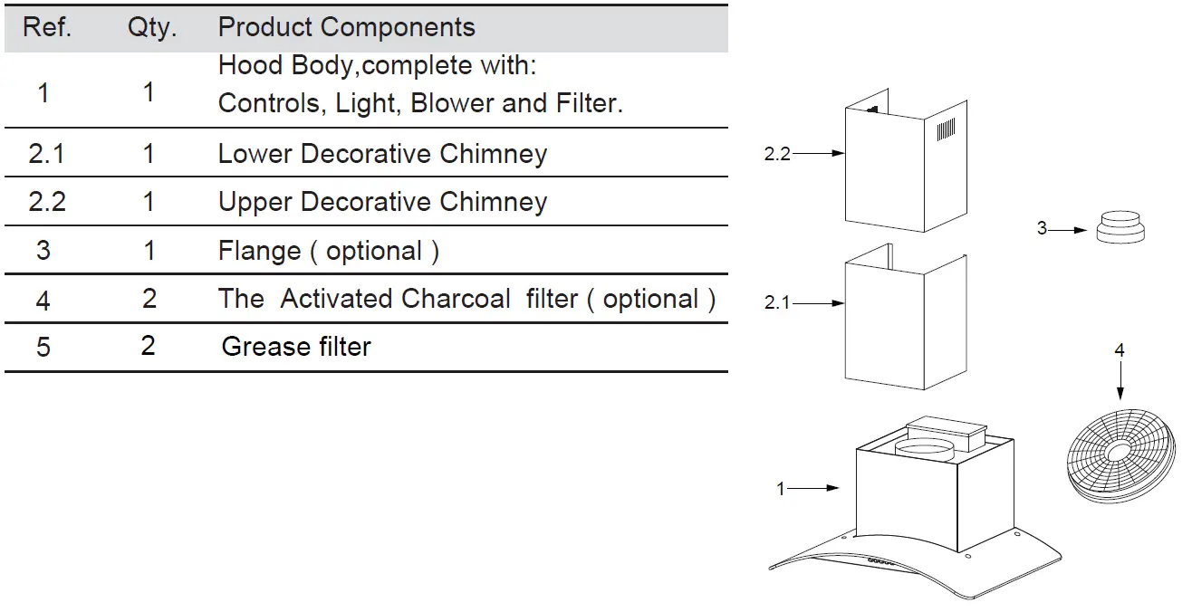 comfee CVG30W8AST, CVG36W8AST Range Hood 4