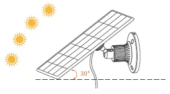 GYRATION-Cyberview3020-Smart-PTZ-Battery-Camera-Solar-Recharging-Kit-FIG-13