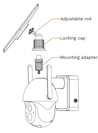 GYRATION-Cyberview3020-Smart-PTZ-Battery-Camera-Solar-Recharging-Kit-FIG-14