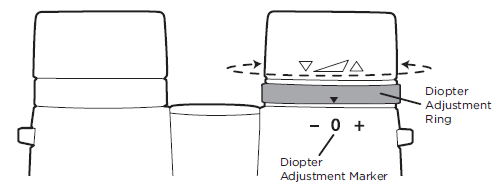 ALPEN-314-Shasta-Ridge-Binoculars-fig-4