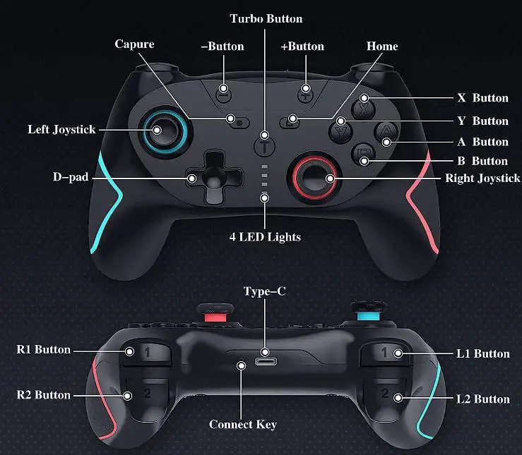 Gxegauy-Wireless-Switch-Controller-FIG-2
