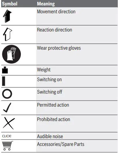 BOSCH-Universal-Rake-900-Metal-Tine-Lawn-Rake-FIG 3