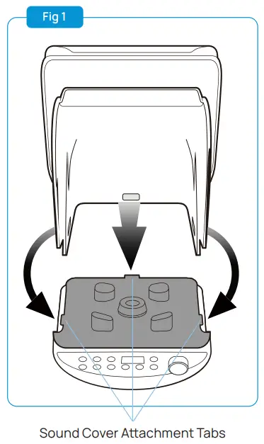 Sound Cover Assembly Instructions