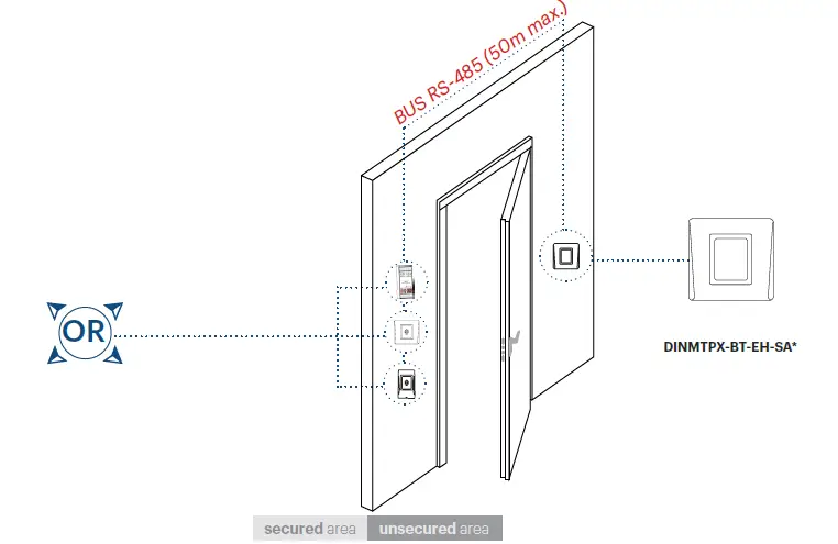 XPR-Group-DINMTPX-BT-EH-SA-Bluetooth-125-KHz-Rfid-Reader-14