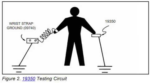 DESCO-19350-Touch-Tester-fig-1
